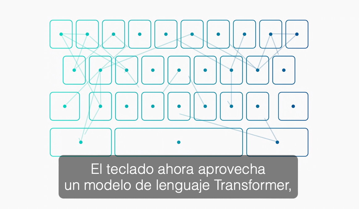 Un modelo de lenguaje Transformer